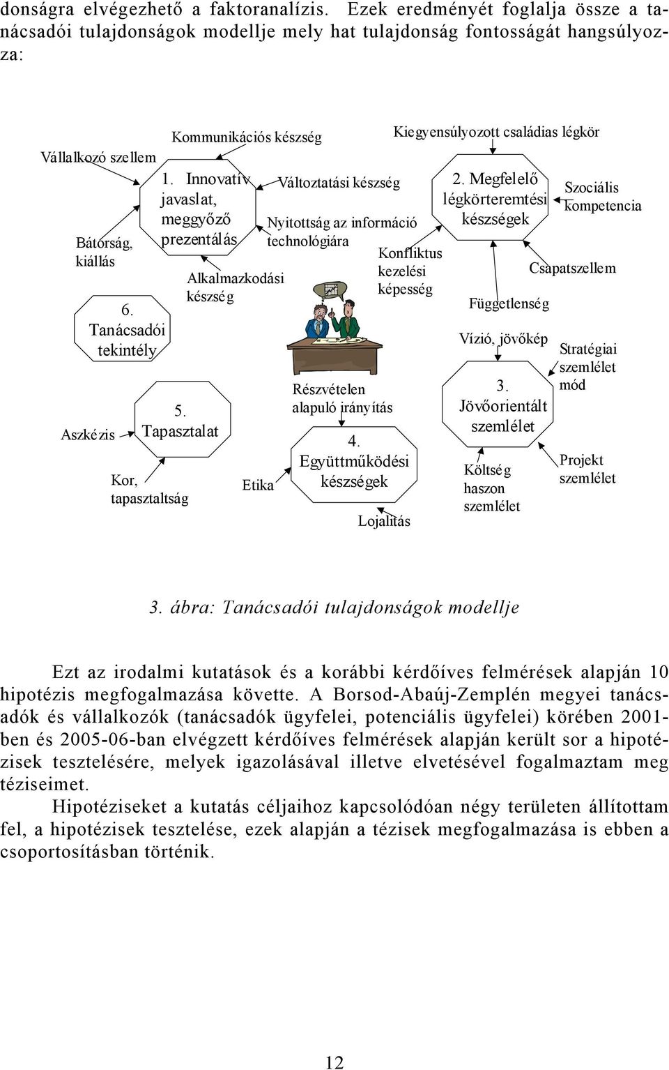 Tapasztalat Kor, tapasztaltság Kommunikációs készség Alkalmazkodási készség Etika Változtatási készség Nyitottság az információ technológiára Részvételen alapuló irányítás 4.