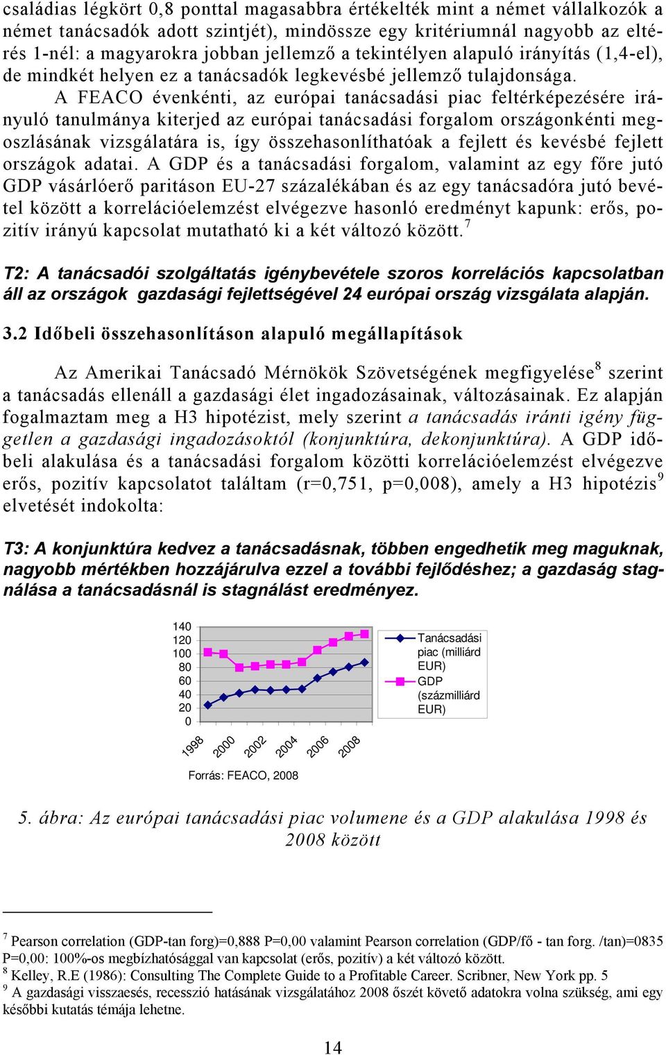 A FEACO évenkénti, az európai tanácsadási piac feltérképezésére irányuló tanulmánya kiterjed az európai tanácsadási forgalom országonkénti megoszlásának vizsgálatára is, így összehasonlíthatóak a