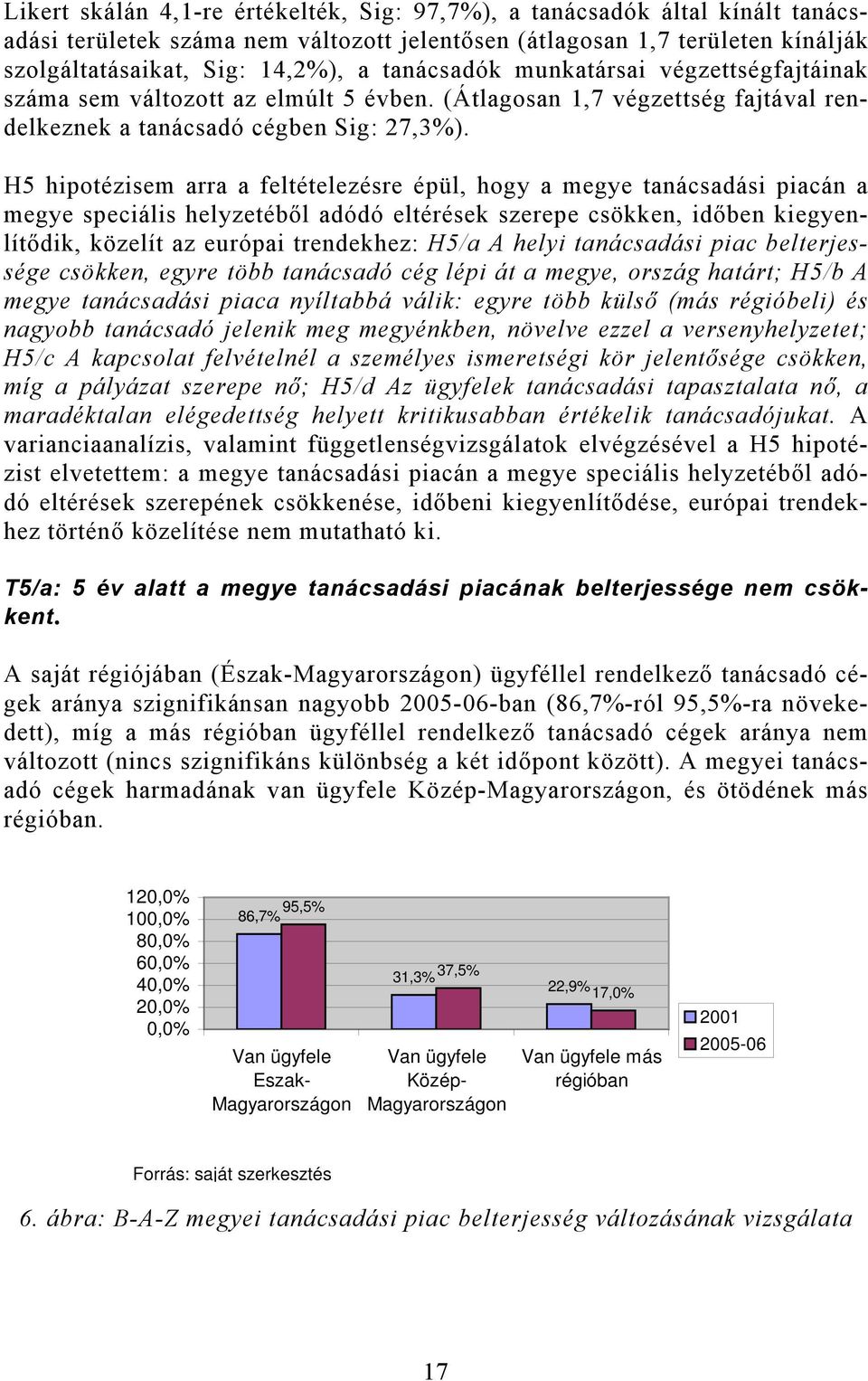 H5 hipotézisem arra a feltételezésre épül, hogy a megye tanácsadási piacán a megye speciális helyzetéből adódó eltérések szerepe csökken, időben kiegyenlítődik, közelít az európai trendekhez: H5/a A