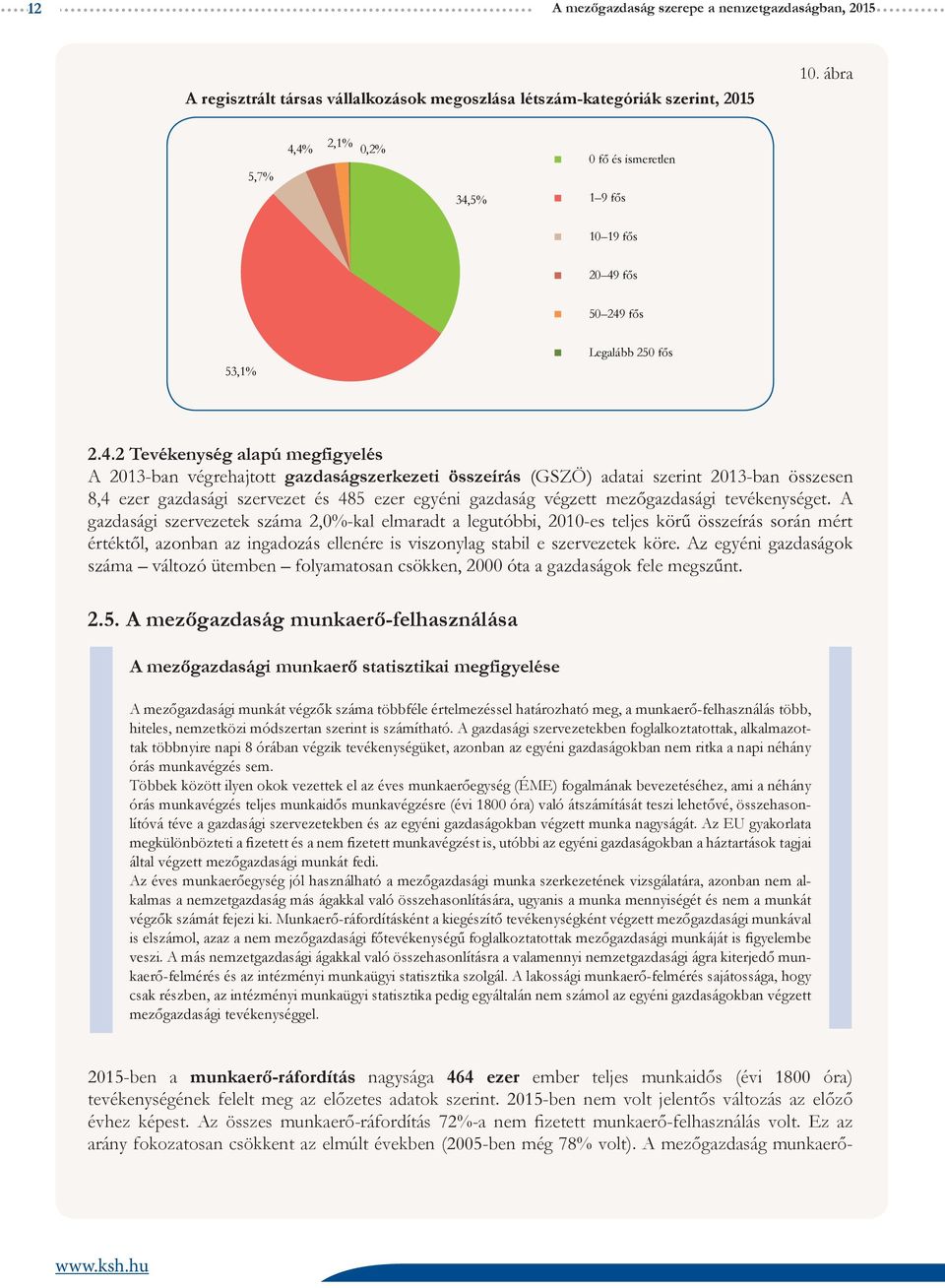 4% 2,1%,2% 34,5% fő és ismeretlen 1 9 fős 1 19 fős 2 49 fős 5 249 fős 53,1% Legalább 25 fős 2.4.2 Tevékenység alapú megfigyelés A 213-ban végrehajtott gazdaságszerkezeti összeírás (GSZÖ) adatai