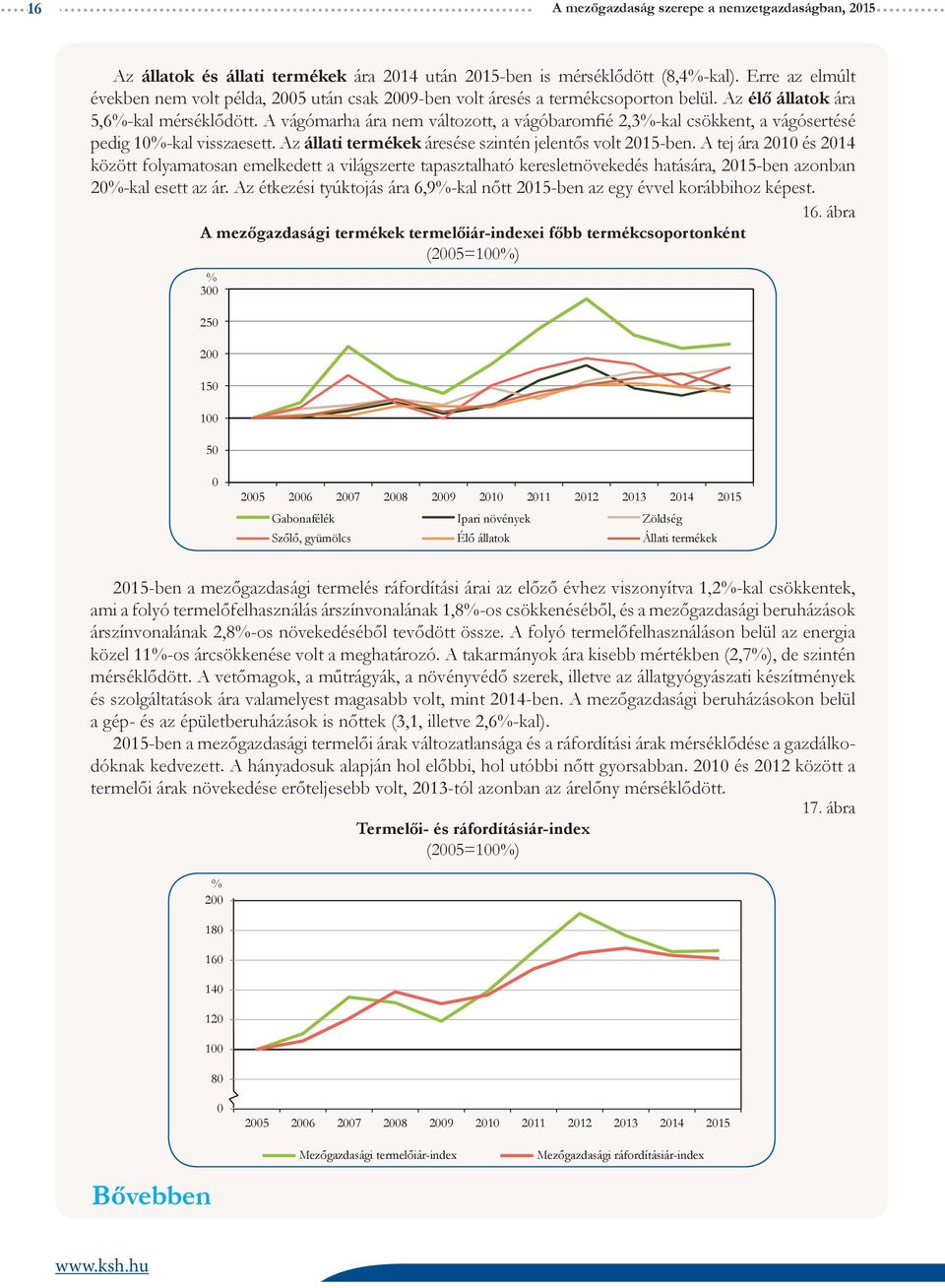 A vágómarha ára nem változott, a vágóbaromfié 2,3%-kal csökkent, a vágósertésé pedig 1%-kal visszaesett. Az állati termékek áresése szintén jelentős volt 215-ben.