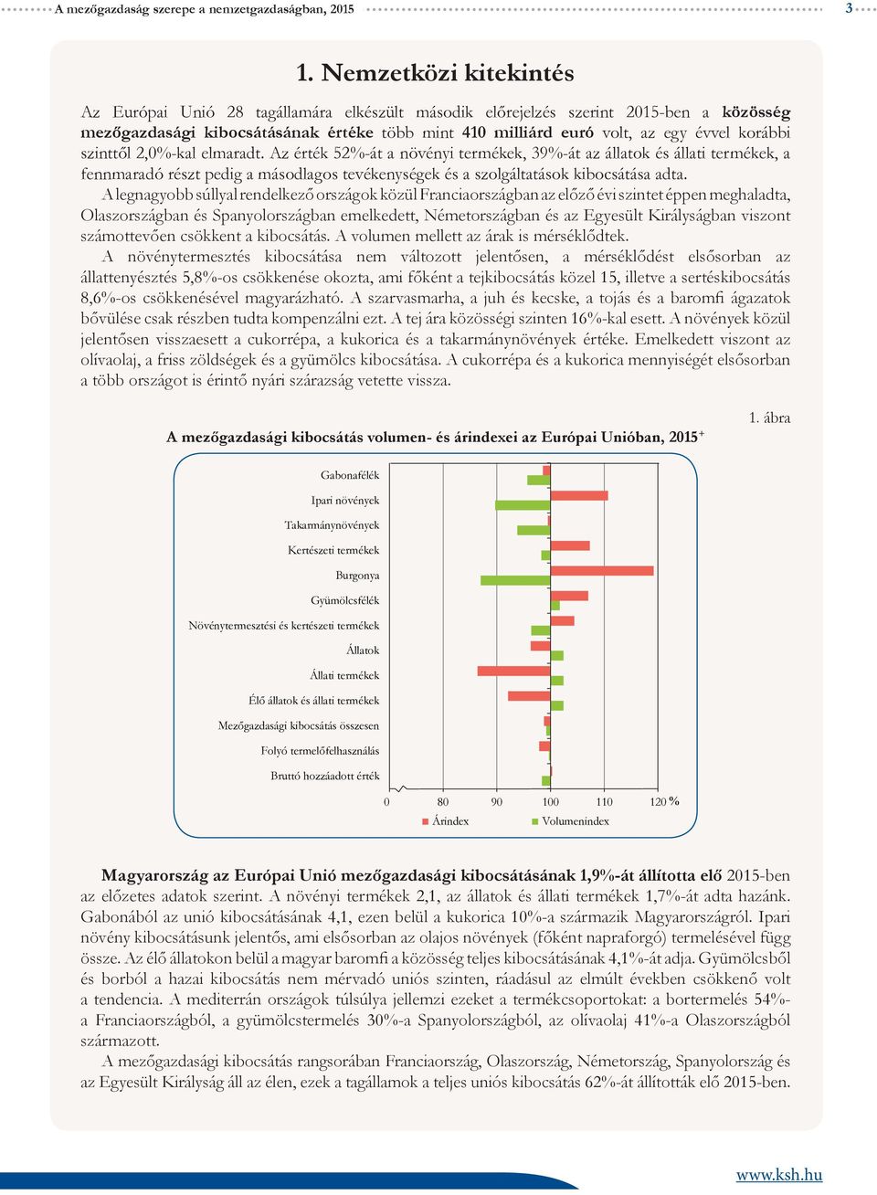 szinttől 2,%-kal elmaradt. Az érték 52%-át a növényi termékek, 39%-át az állatok és állati termékek, a fennmaradó részt pedig a másodlagos tevékenységek és a szolgáltatások kibocsátása adta.