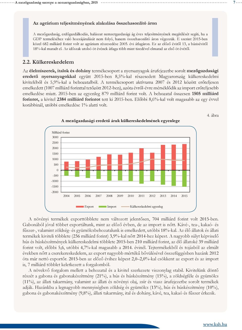 Ez az előző évitől 13, a bázisévitől 18%-kal maradt el. Az időszak utolsó öt évének átlaga több mint tizedével elmarad az első öt évétől. 2.