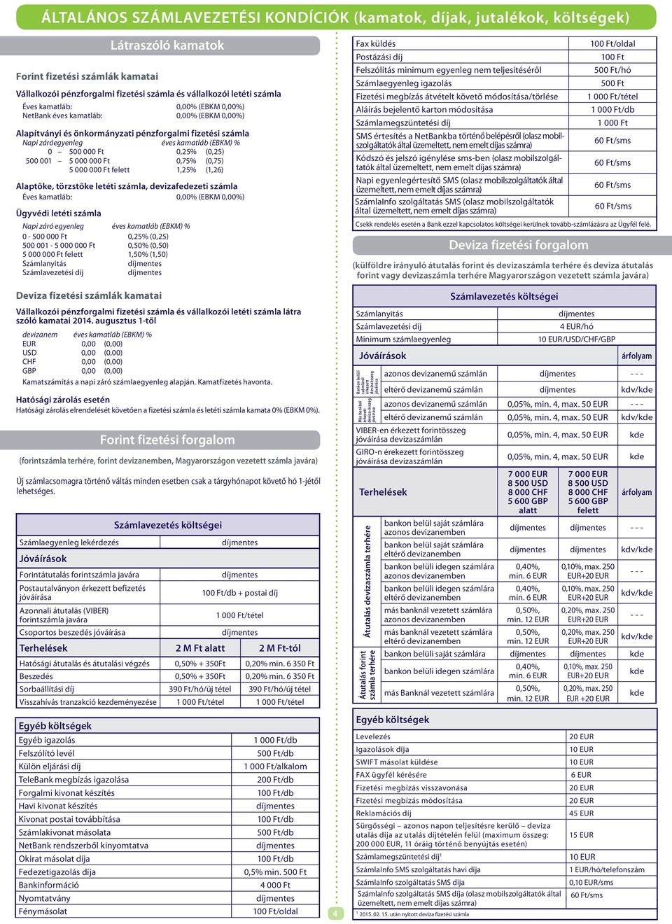 Nyomtatvány Fénymásolat Látraszóló kamatok Vállalkozói pénzforgalmi fizetési számla és vállalkozói letéti számla Éves kamatláb: 0,00% (EBKM 0,00%) NetBank éves kamatláb: 0,00% (EBKM 0,00%)