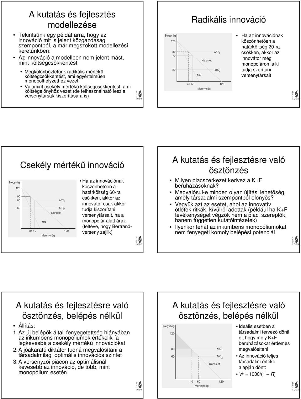 lesz a versenytársak kszorítására s) Rakáls nnovácó Ha az nnovácónak köszönhetően a határköltség 20-ra csökken, akkor az nnovátor még monopoláron s k tuja szorítan versenytársat Csekély mértékű