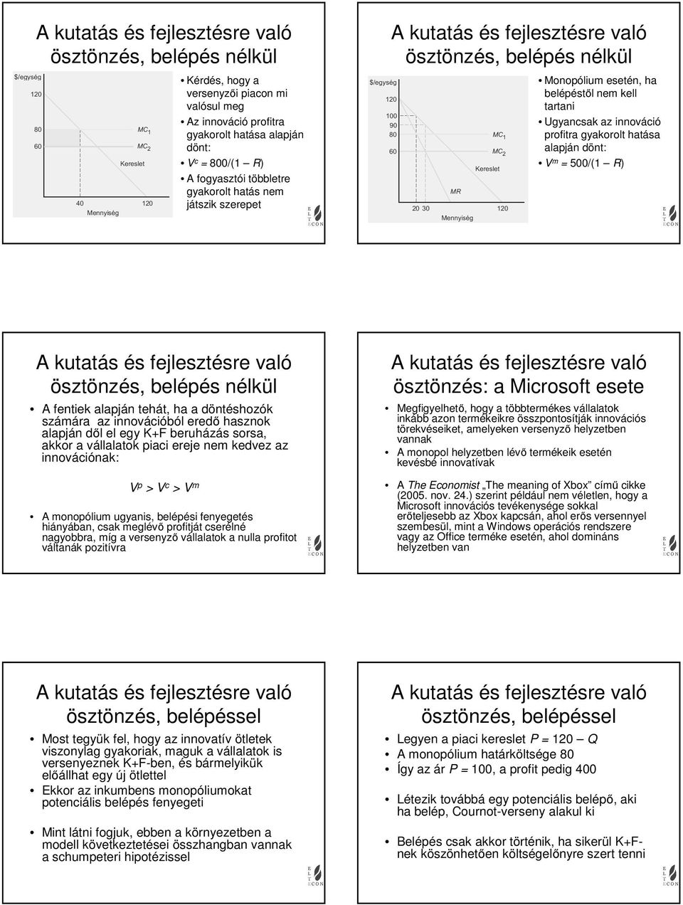 sorsa, akkor a vállalatok pac ereje nem kevez az nnovácónak: V p > V c > V m A monopólum ugyans, belépés fenyegetés hányában, csak meglévő proftját cserélné nagyobbra, míg a versenyző vállalatok a