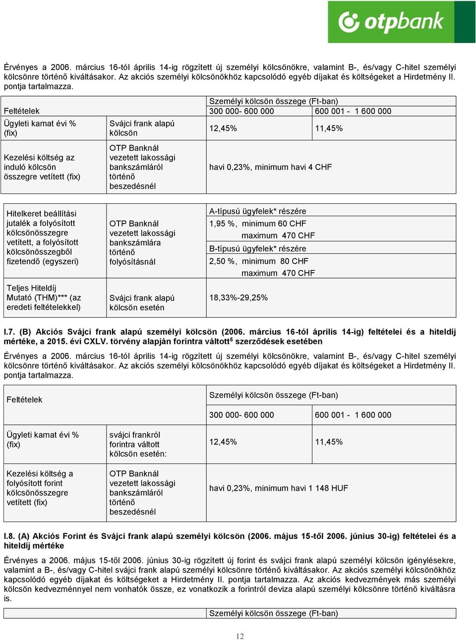 Ügyleti kamat évi % (fix) Kezelési költség az induló összegre vetített (fix) Svájci frank alapú OTP Banknál vezetett lakossági bankszámláról történő beszedésnél 300 000-600 000 600 001-1 600 000