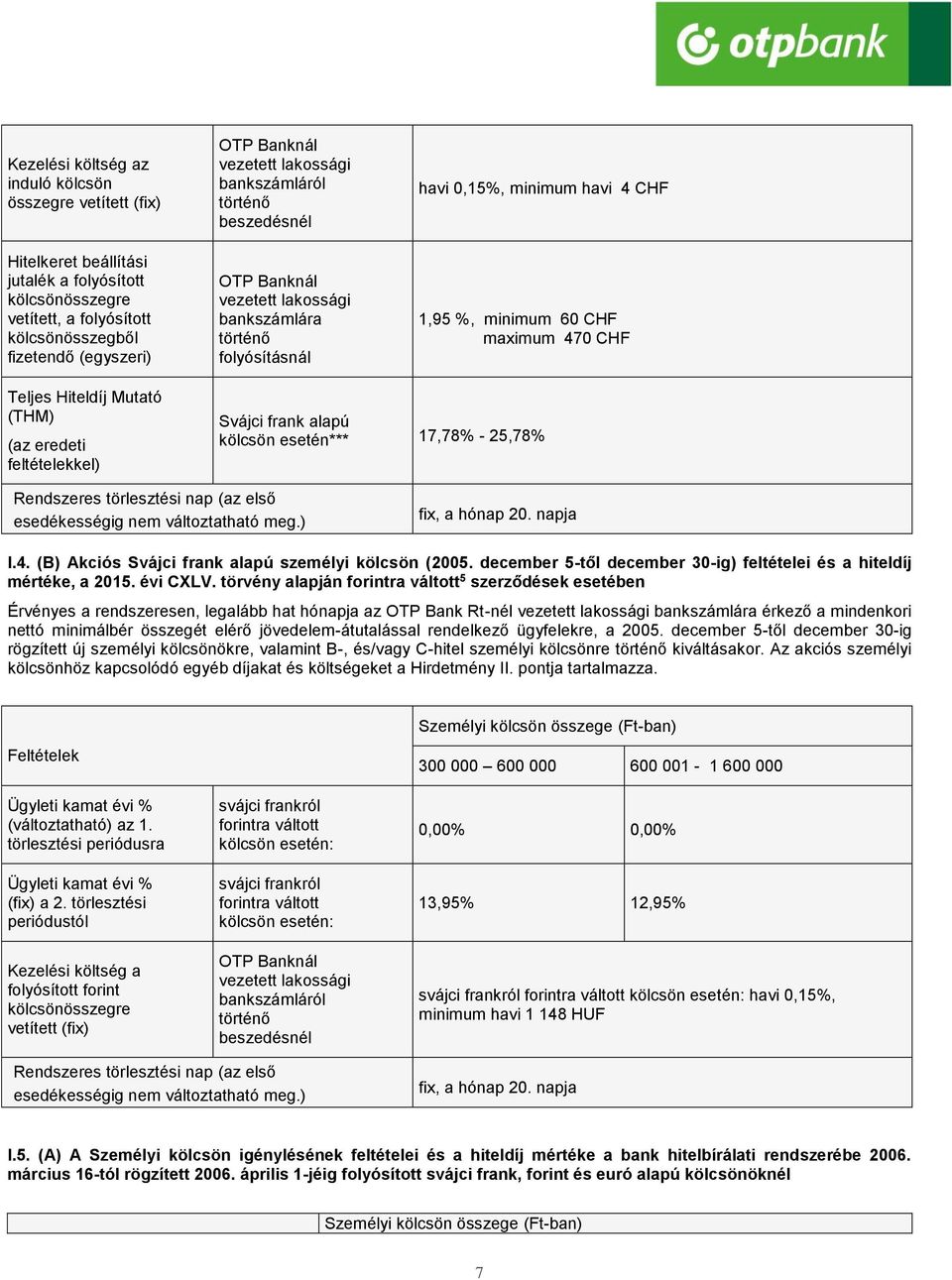 (az eredeti feltételekkel) Svájci frank alapú *** 17,78% - 25,78% Rendszeres törlesztési nap (az első esedékességig nem változtatható meg.) fix, a hónap 20. napja I.4.