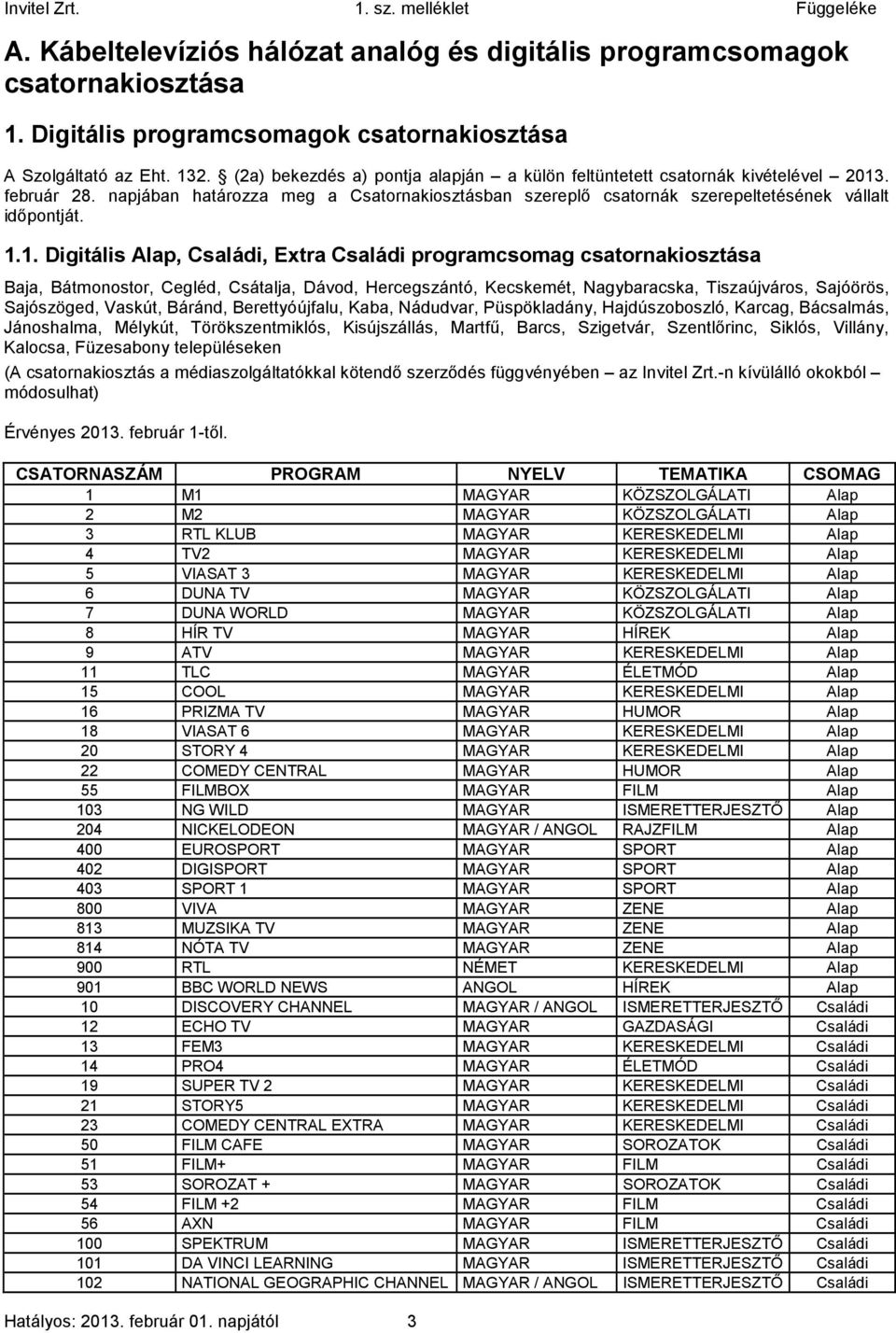 . február 28. napjában határozza meg a Csatornakiosztásban szereplő csatornák szerepeltetésének vállalt időpontját. 1.