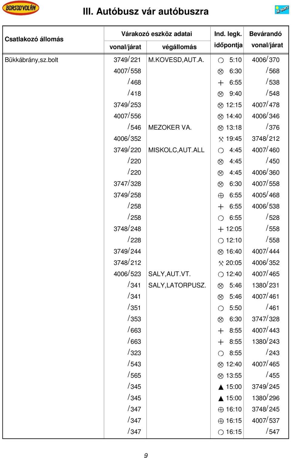 ALL O 4:45 4007/ 460 / 220 M 4:45 / 450 / 220 M 4:45 4006/ 360 3747/ 328 M 6:30 4007/ 558 3749/ 258 Z 6:55 4005/ 468 / 258 + 6:55 4006/ 538 / 258 O 6:55 / 528 3748/ 248 + 12:05 / 558 / 228 O 12:10 /