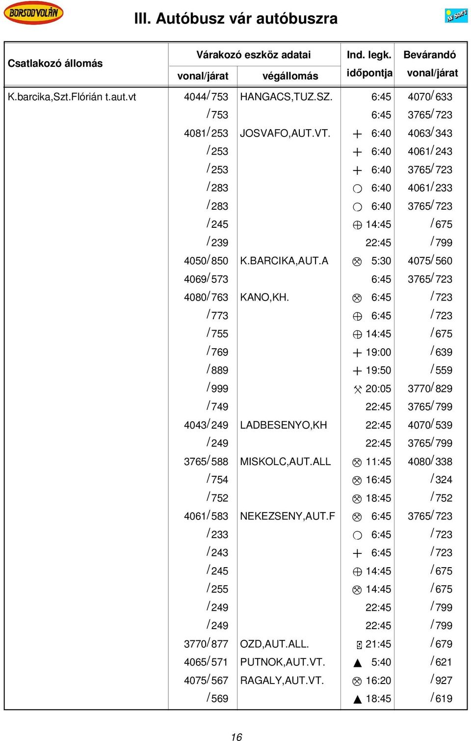 A M 5:30 4075/ 560 4069/ 573 6:45 3765/ 723 4080/ 763 KANO,KH.