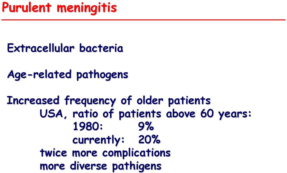 patients USA, ratio of patients above 60 years: 1980: