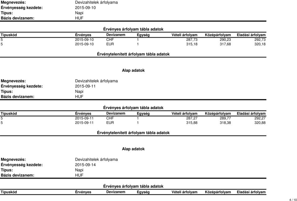 2015-09-11 5 2015-09-11 CHF 1 287,27 289,77