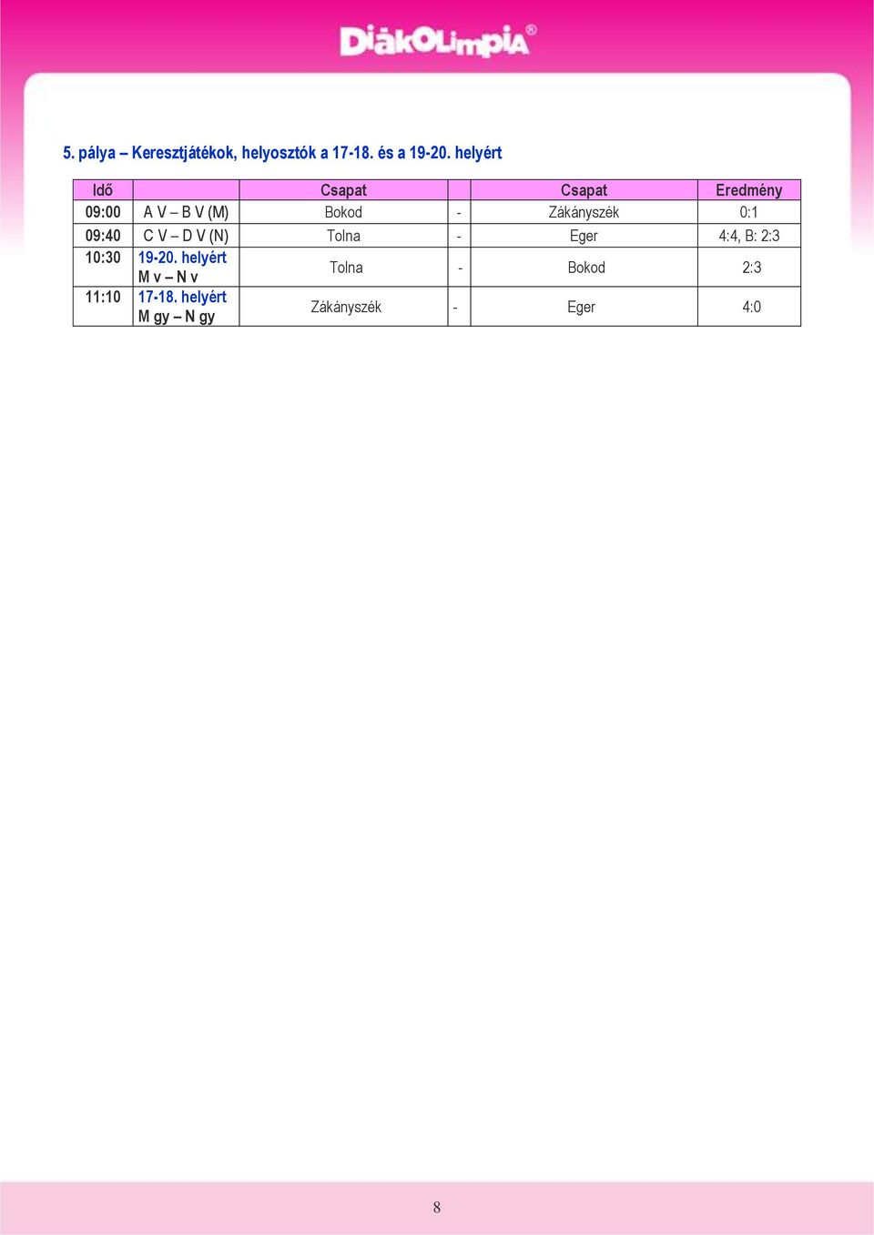 (N) Tolna - Eger 4:4, B: 2:3 10:30 19-20.