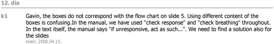 in the manual, we have used "check response" and "check breathing" throughout.