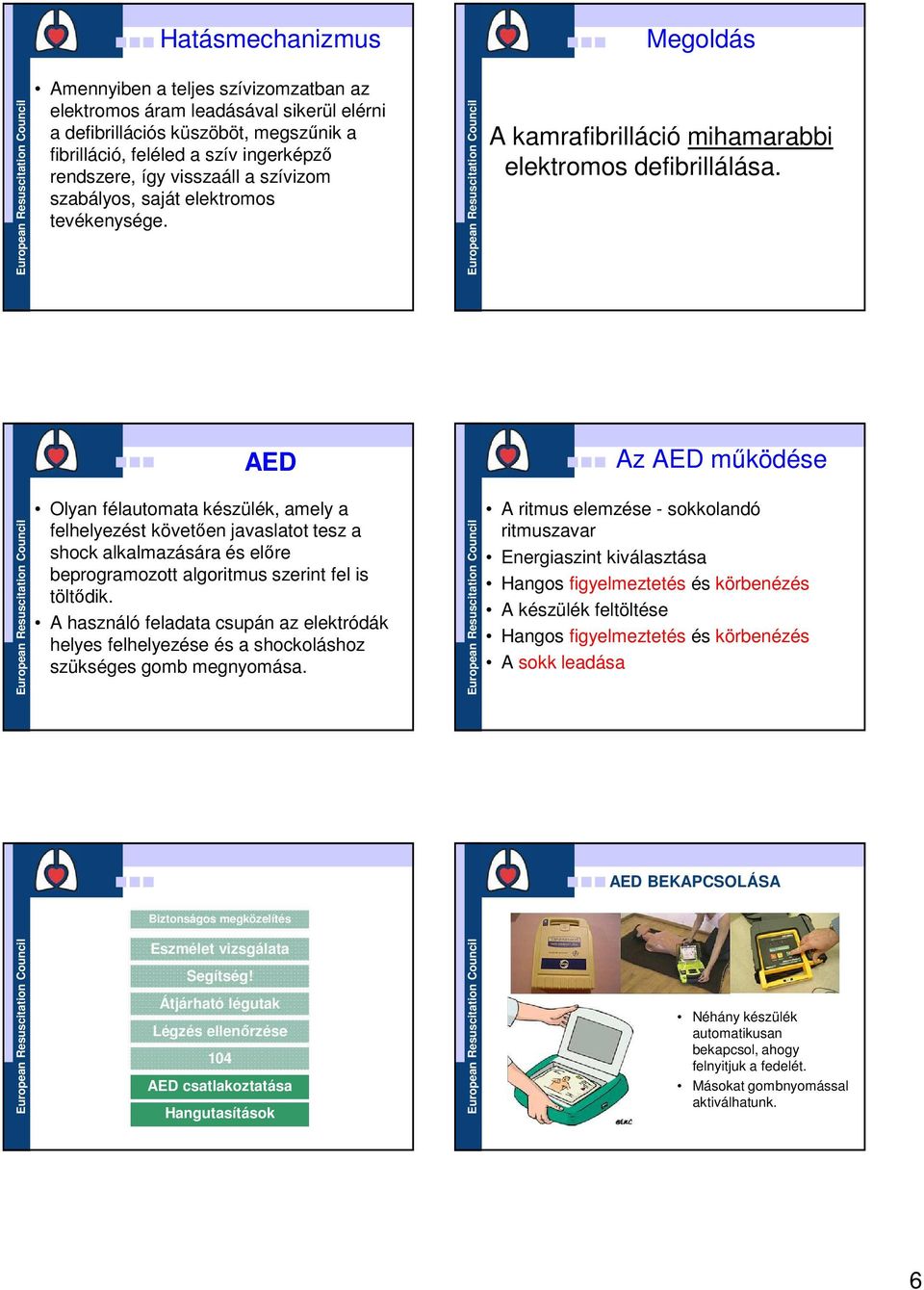 AED Az AED működése Olyan félautomata készülék, amely a felhelyezést követően javaslatot tesz a shock alkalmazására és előre beprogramozott algoritmus szerint fel is töltődik.