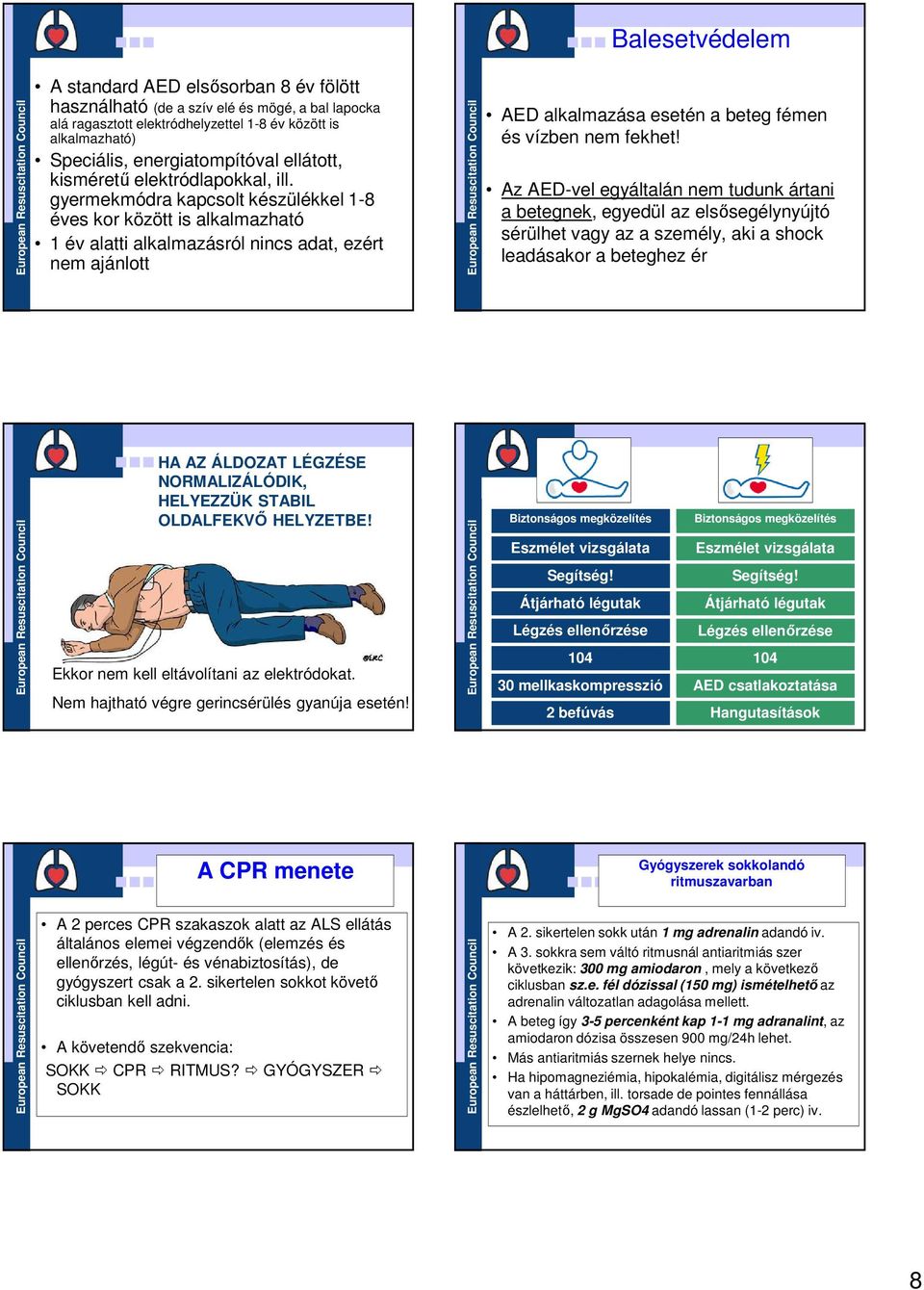 gyermekmódra kapcsolt készülékkel 1-8 éves kor között is alkalmazható 1 év alatti alkalmazásról nincs adat, ezért nem ajánlott AED alkalmazása esetén a beteg fémen és vízben nem fekhet!