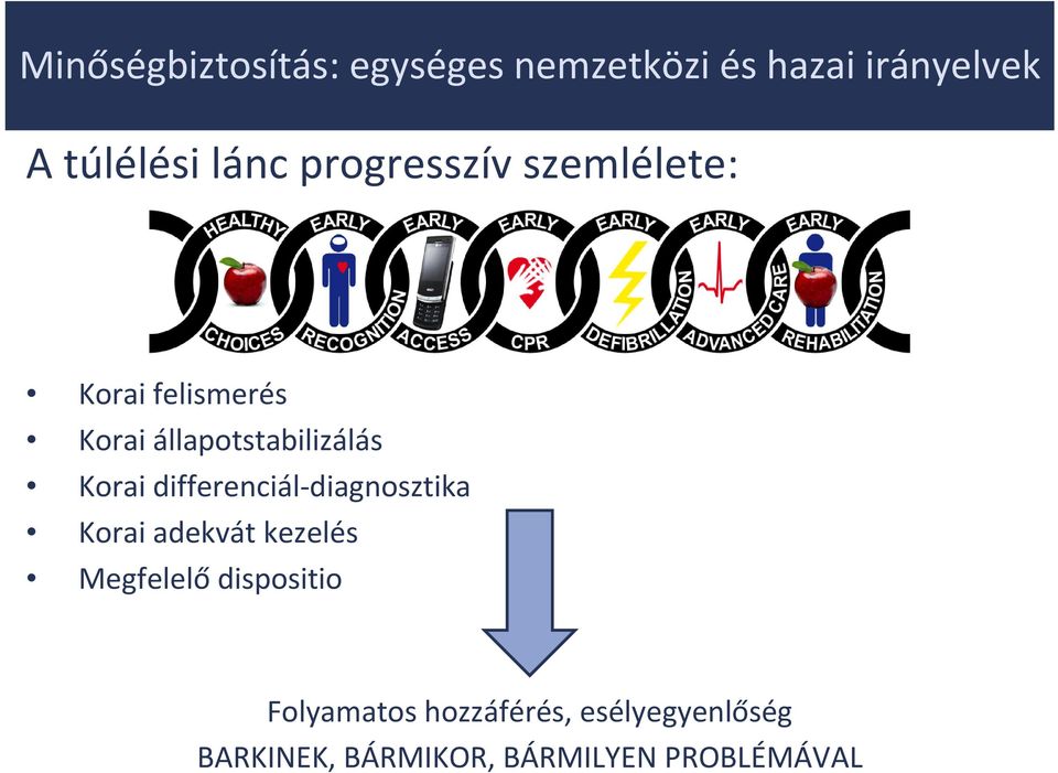 differenciál diagnosztika Korai adekvát kezelés Megfelelő dispositio