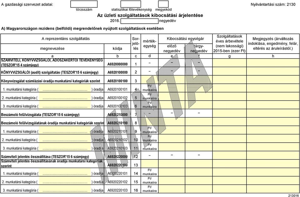 ADÓSZAKÉRTŐI TEVÉKENYSÉG (TESZOR'15 4 számjy) KÖNYVVIZSGÁLÓI (auit) szoláltatás (TESZOR'15 6 számjy) b A6920000000 A6920100000 c 1 2 évs árbvétl (nm lakossái) 2015-bn (zr Ft) Mjyzés (árváltozás