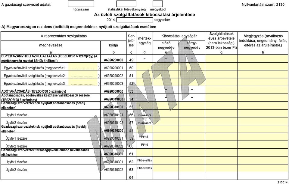 Kibocsátási yséár lőző nyév tárynyév évs árbvétl (nm lakossái) 2013-ban (zr Ft) Mjyzés (árváltozás inoklása, nmény, lár, ltérés az árulírástól.) Eyéb számvitli szoláltatás (mnvzés2:.