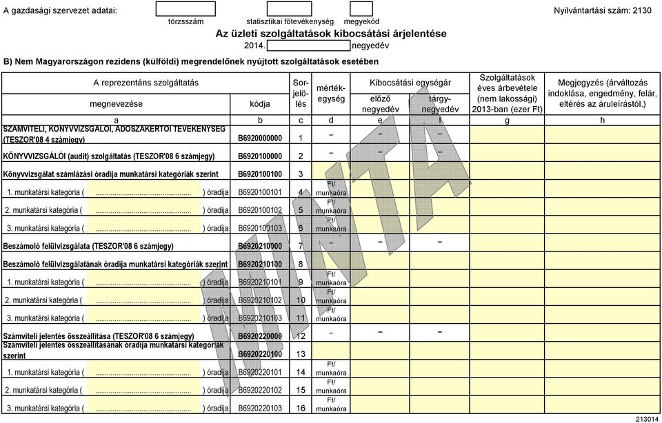 KÖNYVVIZSGÁLÓI (auit) szoláltatás (TESZOR'08 6 számjy) Az üzlti szoláltatások kibocsátási árjlntés B6920100000 mértékysé Sorjlölés 2 Kibocsátási yséár lőző nyév tárynyév évs árbvétl (nm lakossái)