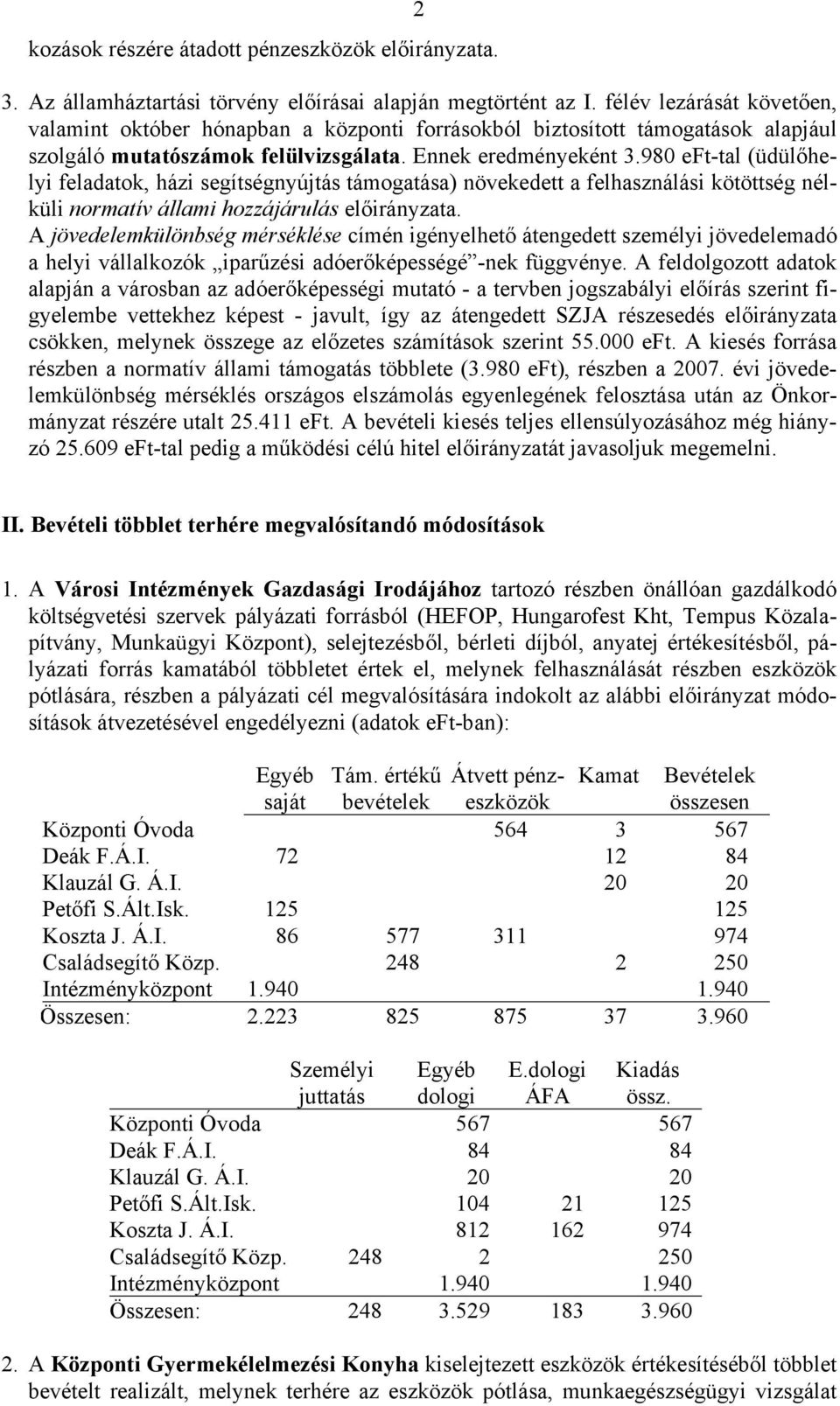 980 eft-tal (üdülőhelyi feladatok, házi segítségnyújtás támogatása) növekedett a felhasználási kötöttség nélküli normatív állami hozzájárulás előirányzata.