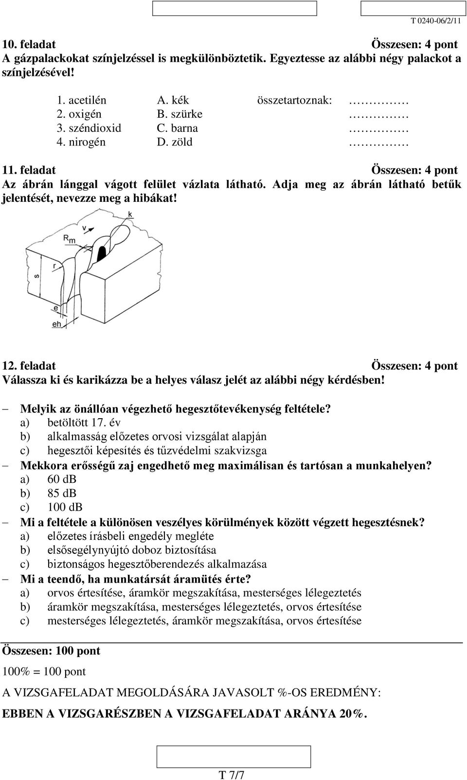 feladat Összesen: 4 pont Válassza ki és karikázza be a helyes válasz jelét az alábbi négy kérdésben! Melyik az önállóan végezhető hegesztőtevékenység feltétele? a) betöltött 17.