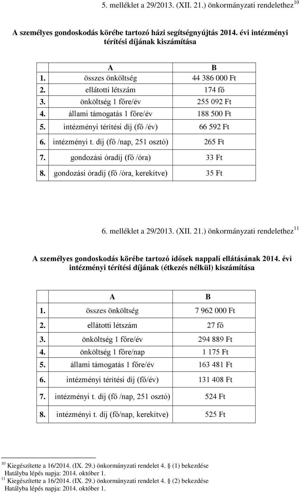 gondozási óradíj (fő /óra) 33 Ft 8. gondozási óradíj (fő /óra, kerekítve) 35 Ft 6. melléklet a 29/2013. (XII. 21.