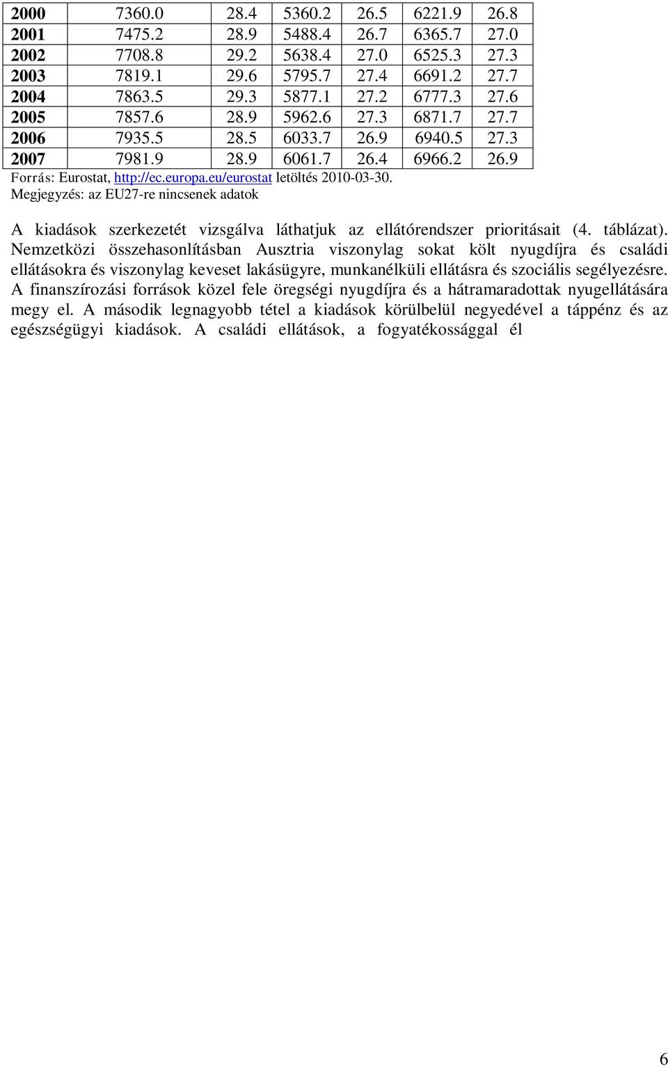 Megjegyzés: az EU27-re nincsenek adatok A kiadások szerkezetét vizsgálva láthatjuk az ellátórendszer prioritásait (4. táblázat).