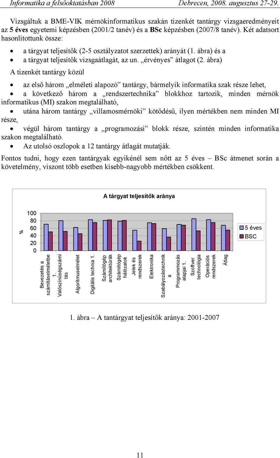 ábra) A tizenkét tantárgy közül az első három elméleti alapozó tantárgy, bármelyik informatika szak része lehet, a következő három a rendszertechnika blokkhoz tartozik, minden mérnök informatikus