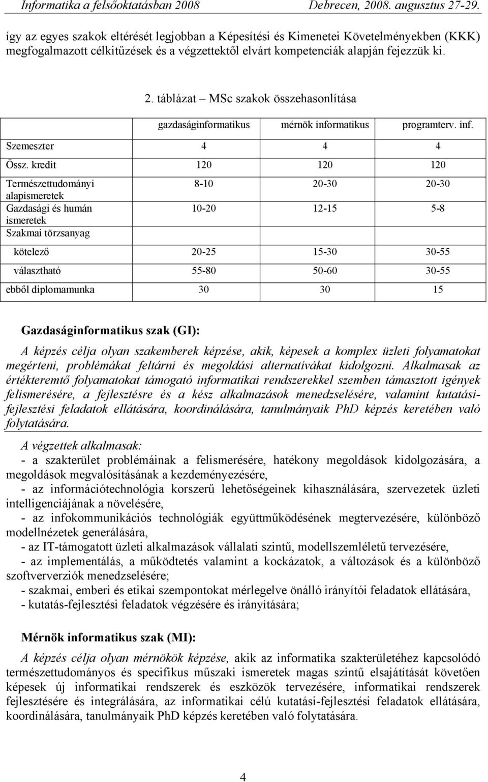 kredit 120 120 120 Természettudományi 8-10 20-30 20-30 alapismeretek Gazdasági és humán 10-20 12-15 5-8 ismeretek Szakmai törzsanyag kötelező 20-25 15-30 30-55 választható 55-80 50-60 30-55 ebből