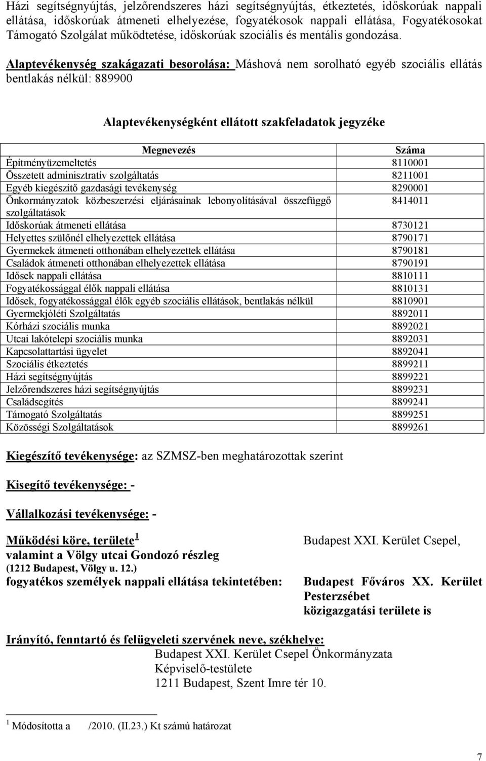 Alaptevékenység szakágazati besorolása: Máshová nem sorolható egyéb szociális ellátás bentlakás nélkül: 889900 Alaptevékenységként ellátott szakfeladatok jegyzéke Megnevezés Száma Építményüzemeltetés