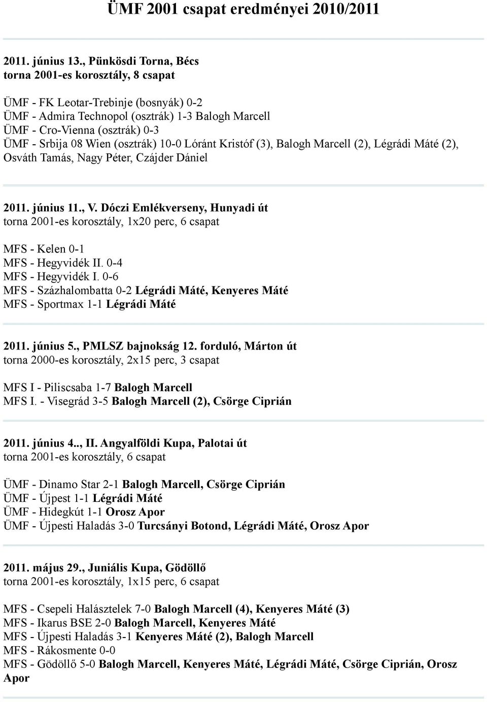 Wien (osztrák) 10-0 Lóránt Kristóf (3), Balogh Marcell (2), Légrádi Máté (2), Osváth Tamás, Nagy Péter, Czájder Dániel 2011. június 11., V.