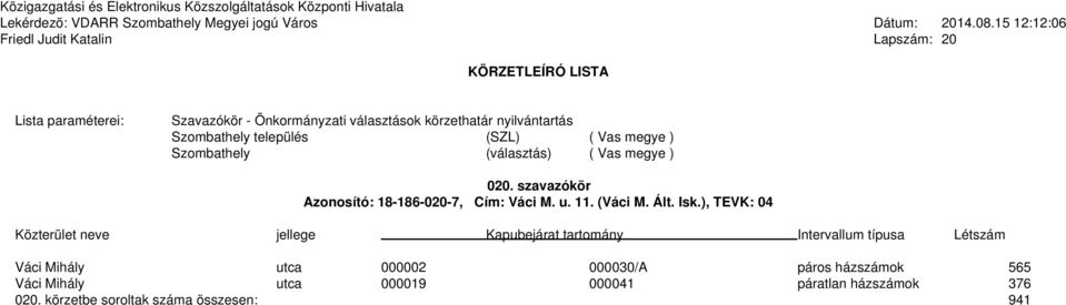 Isk.), TEVK: 04 Váci Mihály utca 000002 000030/A páros házszámok 565