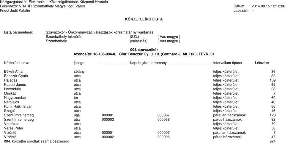 28 Muskátli utca teljes közterület 7 Nagyszombat tér teljes közterület 60 Nefelejcs utca teljes közterület 40 Rumi Rajki István utca teljes közterület 66 Szegfû utca teljes közterület 46 Szent Imre