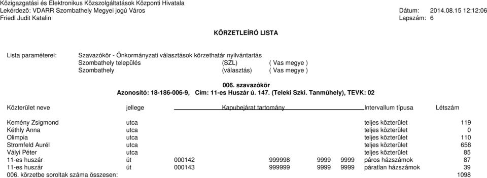 közterület 110 Stromfeld Aurél utca teljes közterület 658 Vályi Péter utca teljes közterület 85 11-es huszár út 000142