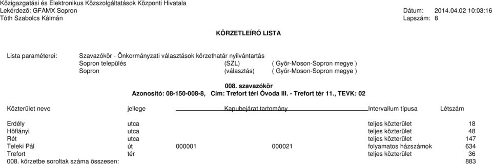 , TEVK: 02 Erdély utca teljes közterület 18 Hõflányi utca teljes közterület 48 Rét utca