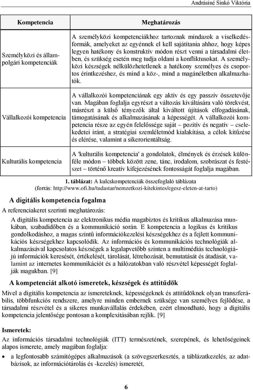 konfliktusokat. A személyközi készségek nélkülözhetetlenek a hatékony személyes és csoportos érintkezéshez, és mind a köz-, mind a magánéletben alkalmazhatók.