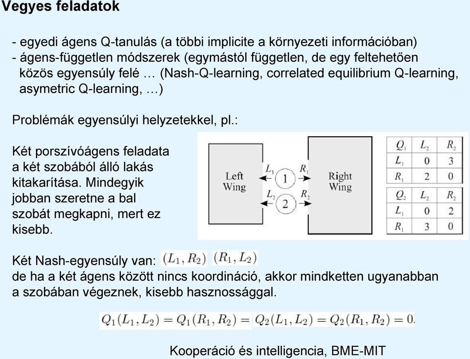 helyzetekkel, pl.: Két porszívóágens feladata a két szobából álló lakás kitakarítása.