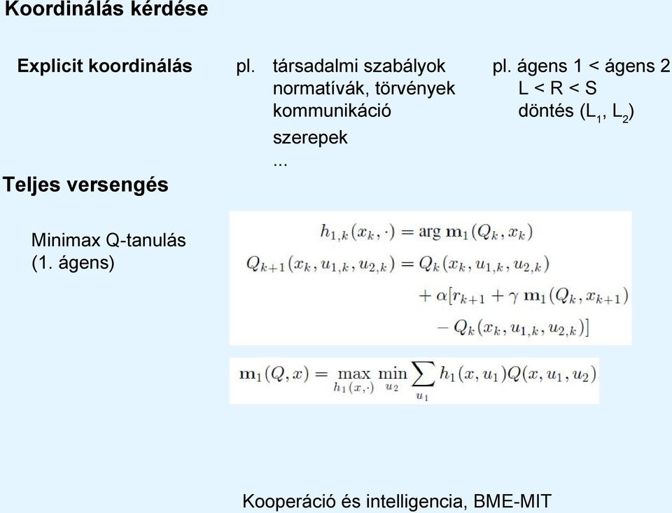 ágens 1 < ágens 2 normatívák, törvények L < R < S