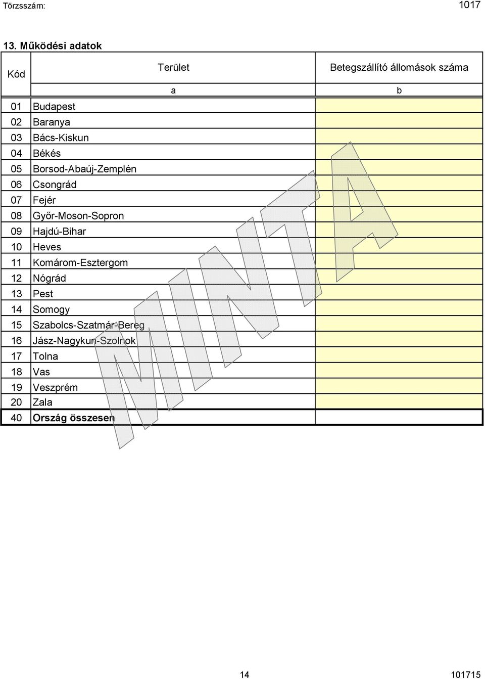 Békés 05 Borsod-Abaúj-Zemplén 06 Csongrád 07 Fejér 08 Győr-Moson-Sopron 09 Hajdú-Bihar 10