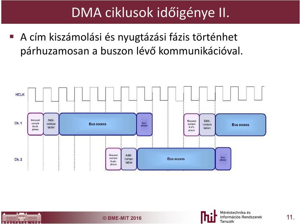 fázis történhet párhuzamosan a