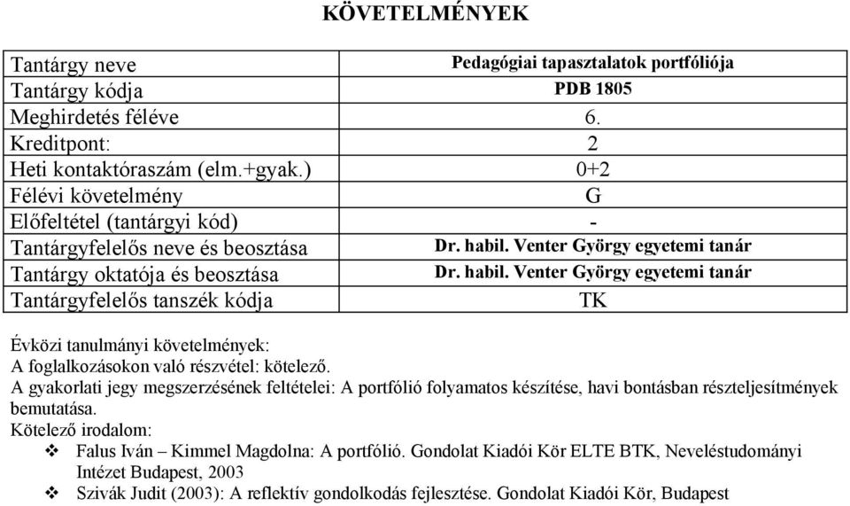 A gyakorlati jegy megszerzésének feltételei: A portfólió folyamatos készítése, havi bontásban részteljesítmények bemutatása.