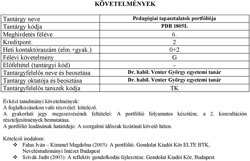 konzultáción részteljesítmények bemutatása. A portfólió leadásának határideje: A szorgalmi időszak lezárását követő héten.