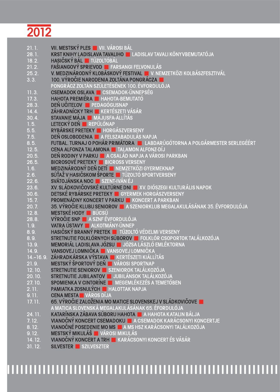 3. DEÒ UÈITE¼OV PEDAGÓGUSNAP 14. 4. ZÁHRADNÍCKY TRH KERTÉSZETI VÁSÁR 30. 4. STAVANIE MÁJA MÁJUSFA-ÁLLÍTÁS 1. 5. LETECKÝ DEÒ REPÜLÕNAP 5. 5. RYBÁRSKE PRETEKY HORGÁSZVERSENY 7. 5. DEÒ OSLOBODENIA A FELSZABADULÁS NAPJA 8.