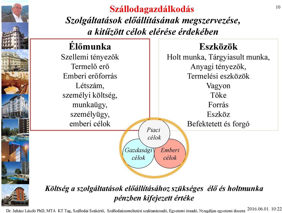 Tőke Forrás Eszköz Befektetett és forgó 10 Gazdasági célok Emberi célok Költség a szolgáltatások előállításához szükséges élő és holtmunka pénzben kifejezett