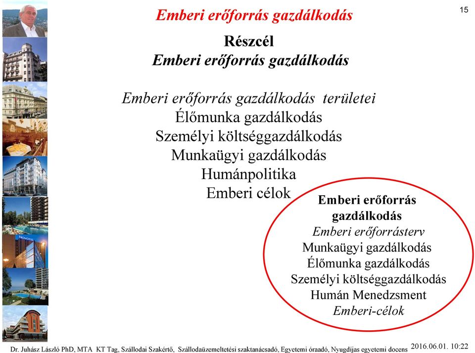 gazdálkodás Humánpolitika Emberi célok Emberi erőforrás gazdálkodás Emberi erőforrásterv