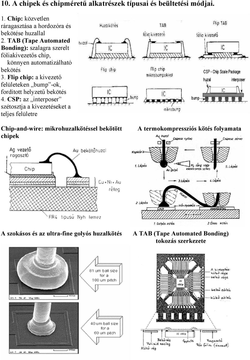 Flip chip: a kivezető felületeken bump -ok, fordított helyzetű bekötés 4.