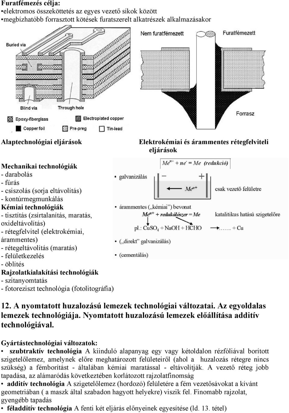 oxideltávolítás) - rétegfelvitel (elektrokémiai, árammentes) - rétegeltávolítás (maratás) - felületkezelés - öblítés Rajzolatkialakítási technológiák - szitanyomtatás - fotoreziszt technológia