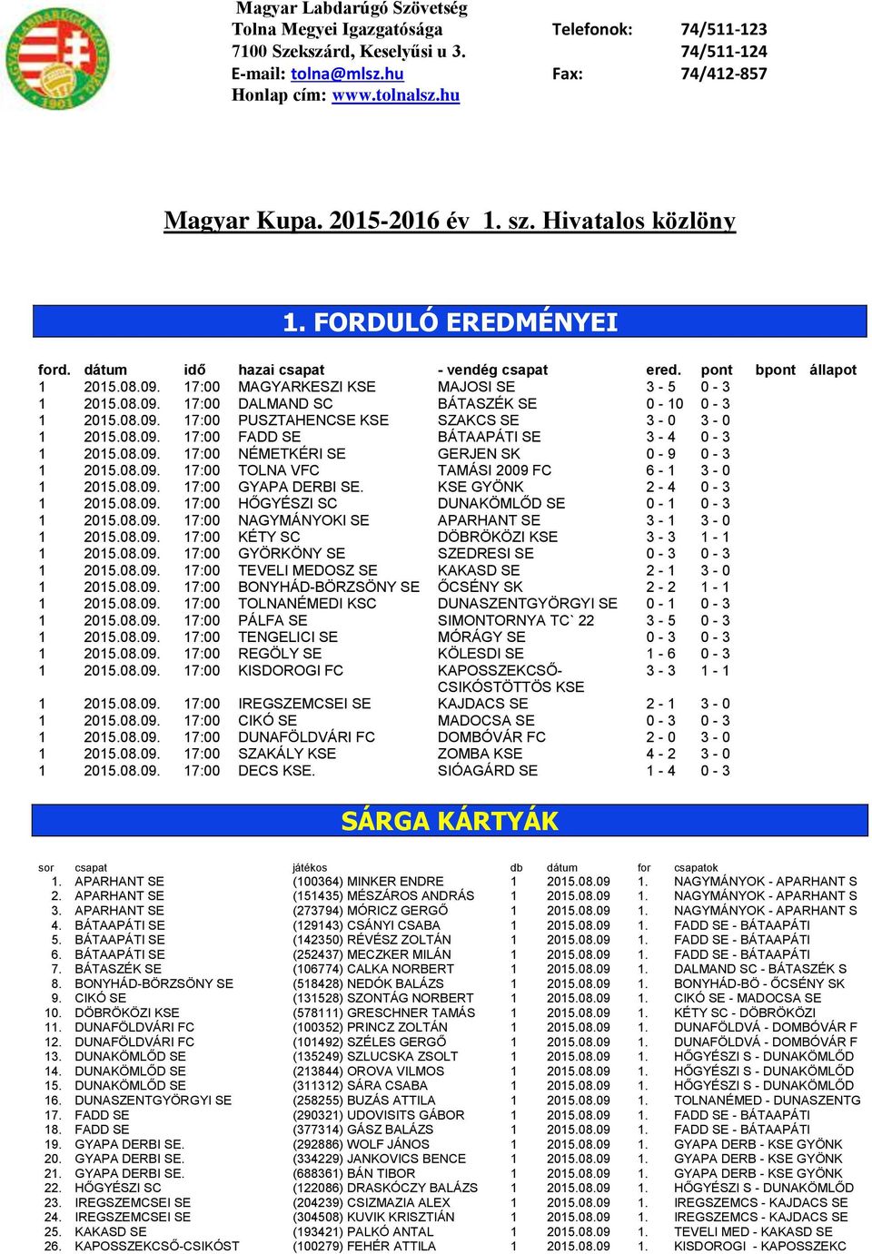 08.09. 17:00 PUSZTAHENCSE KSE SZAKCS SE 3-0 3-0 1 2015.08.09. 17:00 FADD SE BÁTAAPÁTI SE 3-4 0-3 1 2015.08.09. 17:00 NÉMETKÉRI SE GERJEN SK 0-9 0-3 1 2015.08.09. 17:00 TOLNA VFC TAMÁSI 2009 FC 6-1 3-0 1 2015.